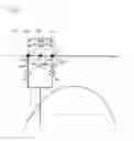 Fig. 03 - Refrigeration system