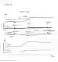 Fig. 05 - Refrigeration system