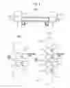 Fig. 02 - Rolling mill and rolling method for flat products of steel