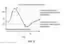 Fig. 10 - Apparatus for inspection of a fluid and method