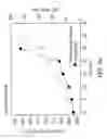Fig. 12 - Apparatus for inspection of a fluid and method