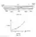 Fig. 32 - Apparatus for inspection of a fluid and method