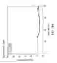 Fig. 34 - Apparatus for inspection of a fluid and method