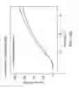 Fig. 35 - Apparatus for inspection of a fluid and method