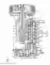 Fig. 02 - Multi-stage transmission
