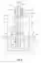 Fig. 12 - Multi-Bandsaw Machine
