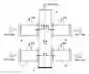 Fig. 01 - Physical structure of exhaust-gas cleaning installations