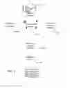 Fig. 06 - System and Method for Handling Recyclable Materials and Products Manufactured Therefrom