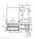 Fig. 01 - Oxycombustion Circulating Fluidized Bed Reactor and Method of Operating Such a Reactor