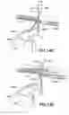 Fig. 19 - Machine and method for sewing, embroidering, quilting and/or the like