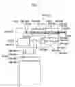 Fig. 07 - Substrate processing system