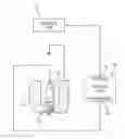 Fig. 01 - Ignition coil