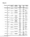 Fig. 06 - Administration of interferon for prophylaxis against or treatment of pathogenic infection
