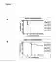 Fig. 08 - Administration of interferon for prophylaxis against or treatment of pathogenic infection