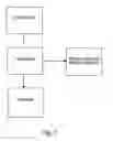 Fig. 04 - Laboratory animal pulmonary dosing device
