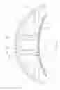 Fig. 09 - HEIGHT ADJUSTABLE HAIR ARRANGEMENT ASSEMBLY