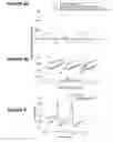 Fig. 05 - Method and apparatus for controlling optimal operation of acoustic cleaning
