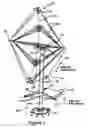 Fig. 08 - Solar collector stabilized by cables and a compression element