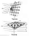 Fig. 09 - Solar collector stabilized by cables and a compression element