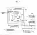 Fig. 02 - Raw material supply device