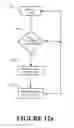 Fig. 14 - Washing machines