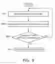 Fig. 07 - Control of water discharge system by reflected wave detection threshold(s)