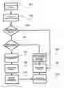 Fig. 01 - Controllable vacuum source