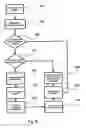 Fig. 04 - Controllable vacuum source