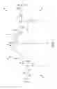 Fig. 03 - TUBULAR ARTICLE