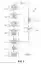 Fig. 14 - Apparatus and methods for filament crimping and manufacturing