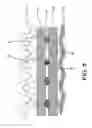 Fig. 09 - Burn protective materials
