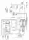 Fig. 10 - Checker balloon winding machine