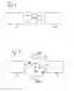 Fig. 04 - Casting machine system and process for producing hybrid metal/plastic articles