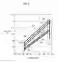 Fig. 04 - Ventilation device and electrical equipment in which same is installed