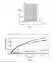 Fig. 04 - METHOD OF STIMULATING OIL AND GAS WELLS USING DEFORMABLE PROPPANTS
