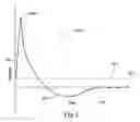 Fig. 04 - Perforating gun assembly and method for controlling wellbore pressure regimes during perforating