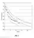 Fig. 08 - Efficient method for inversion of geophysical data