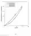 Fig. 06 - System and method for drilling using drilling fluids