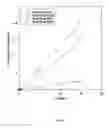 Fig. 07 - System and method for drilling using drilling fluids
