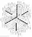 Fig. 05 - Stabilizing members for fixed cutter drill bit