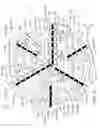 Fig. 11 - Stabilizing members for fixed cutter drill bit