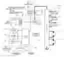 Fig. 01 - Hybrid operating machine