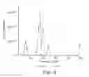 Fig. 03 - Process for Audible Acoustic Frequency Management in Gas Flow Systems