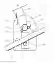 Fig. 01 - STAIRLIFTS