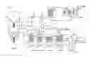 Fig. 01 - METHOD AND DEVICE FOR TREATMENT OF FLUID STREAMS THAT OCCUR DURING GASIFICATION