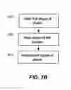 Fig. 09 - Ion selective electrode module for clinical diagnostics