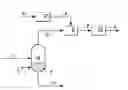 Fig. 01 - Process and system for preparation of hydrocarbon feedstocks for catalytic cracking
