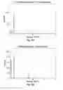 Fig. 08 - Thin layer chromatography plates and related methods