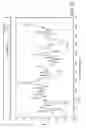 Fig. 15 - Media for removal of contaminants from fluid streams and method of making same