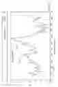 Fig. 17 - Media for removal of contaminants from fluid streams and method of making same